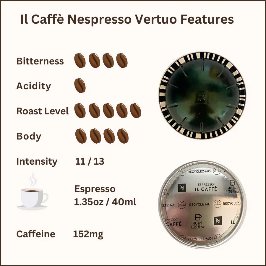 Il Caffè Nespresso Vertuo Features
