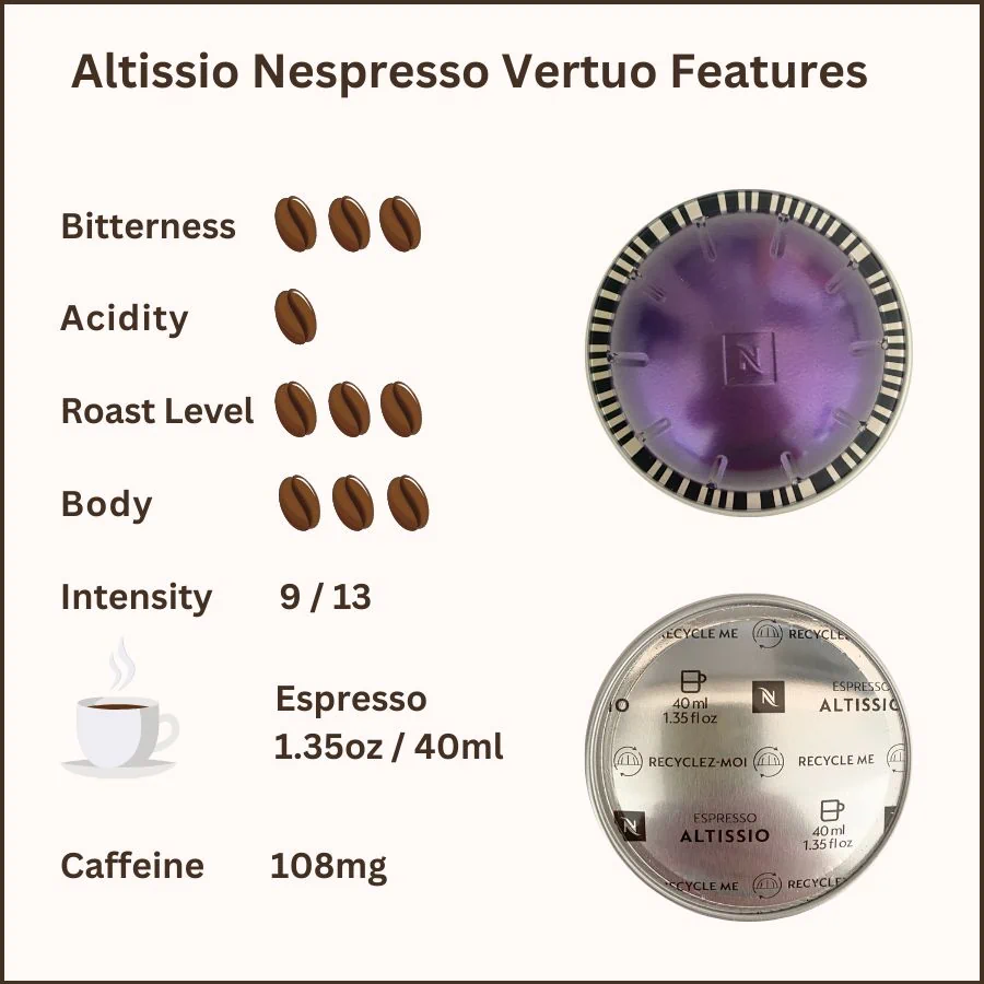 Altissio Nespresso Vertuo Features