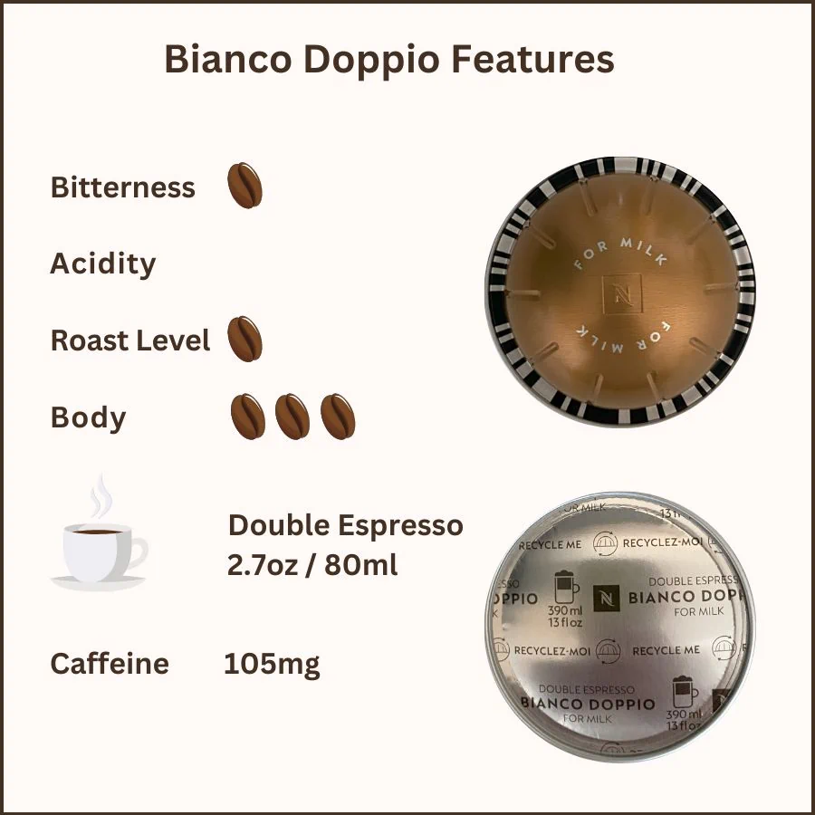 Bianco Doppio Nespresso Vertuo Features