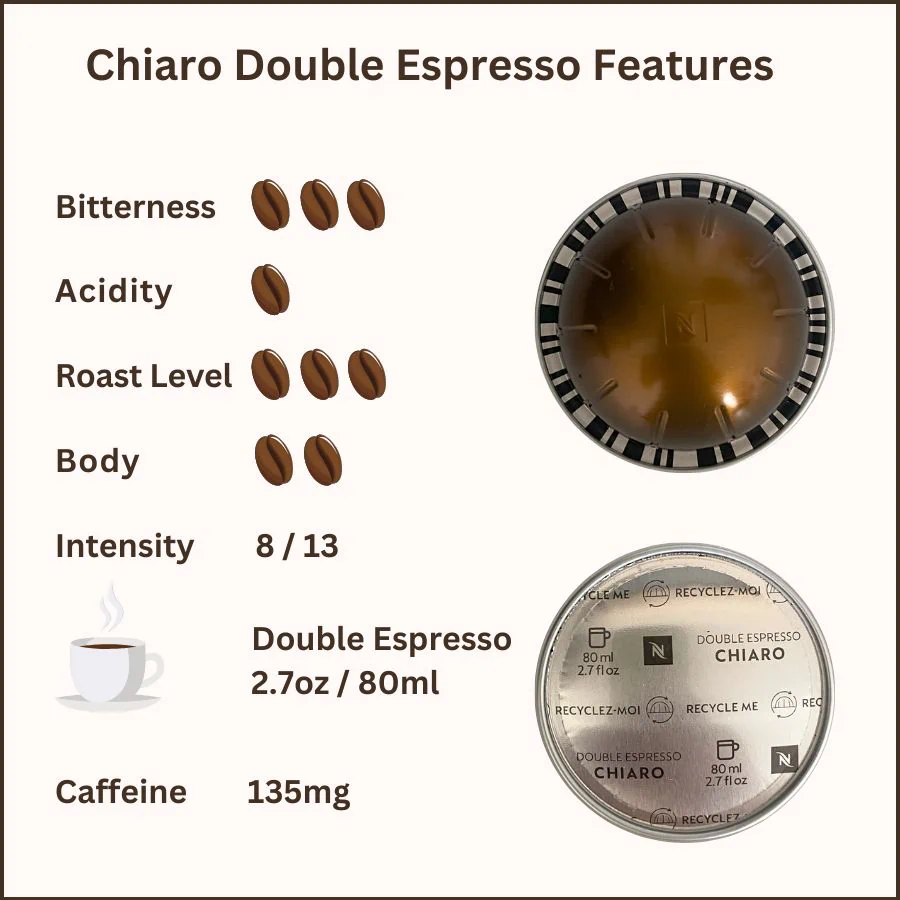Double Espresso Chiaro Nespresso Vertuo Features