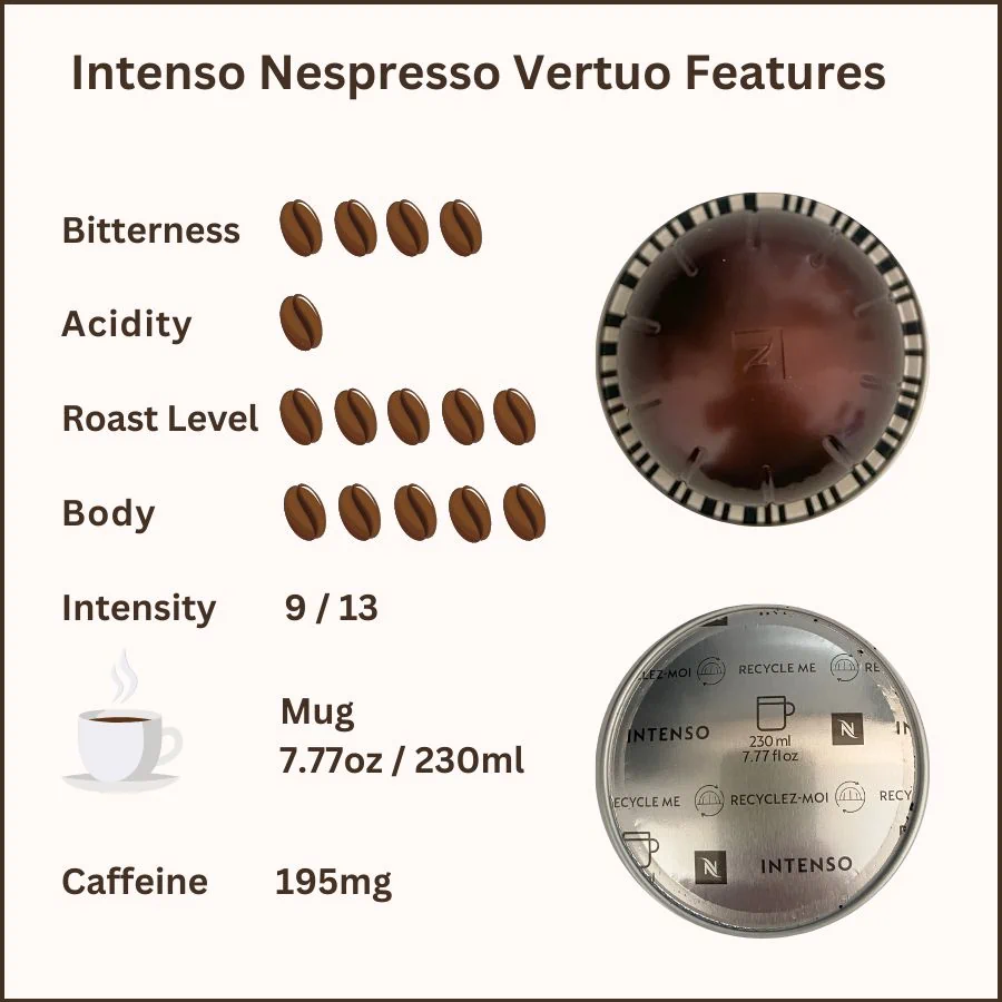 Intenso Nespresso Vertuo Features