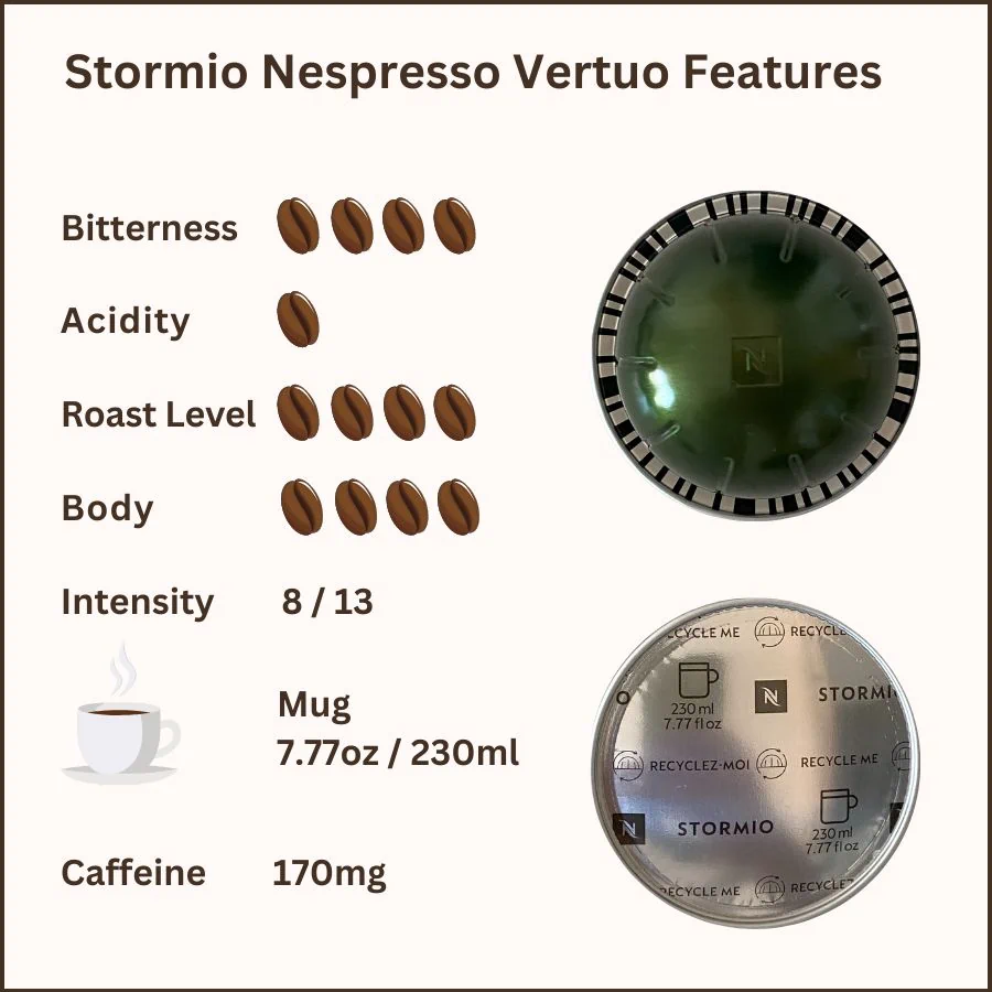 Stormio Nespresso Vertuo Features