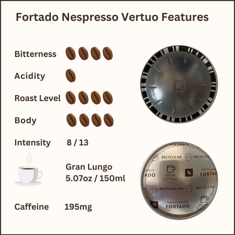 Fortado Nespresso Vertuo Features