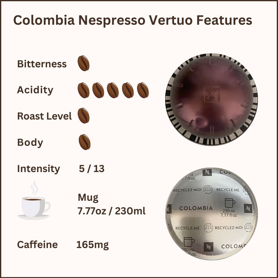 Colombia Nespresso Vertuo Features