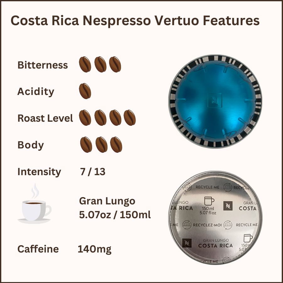 Costa Rica Nespresso Vertuo Features