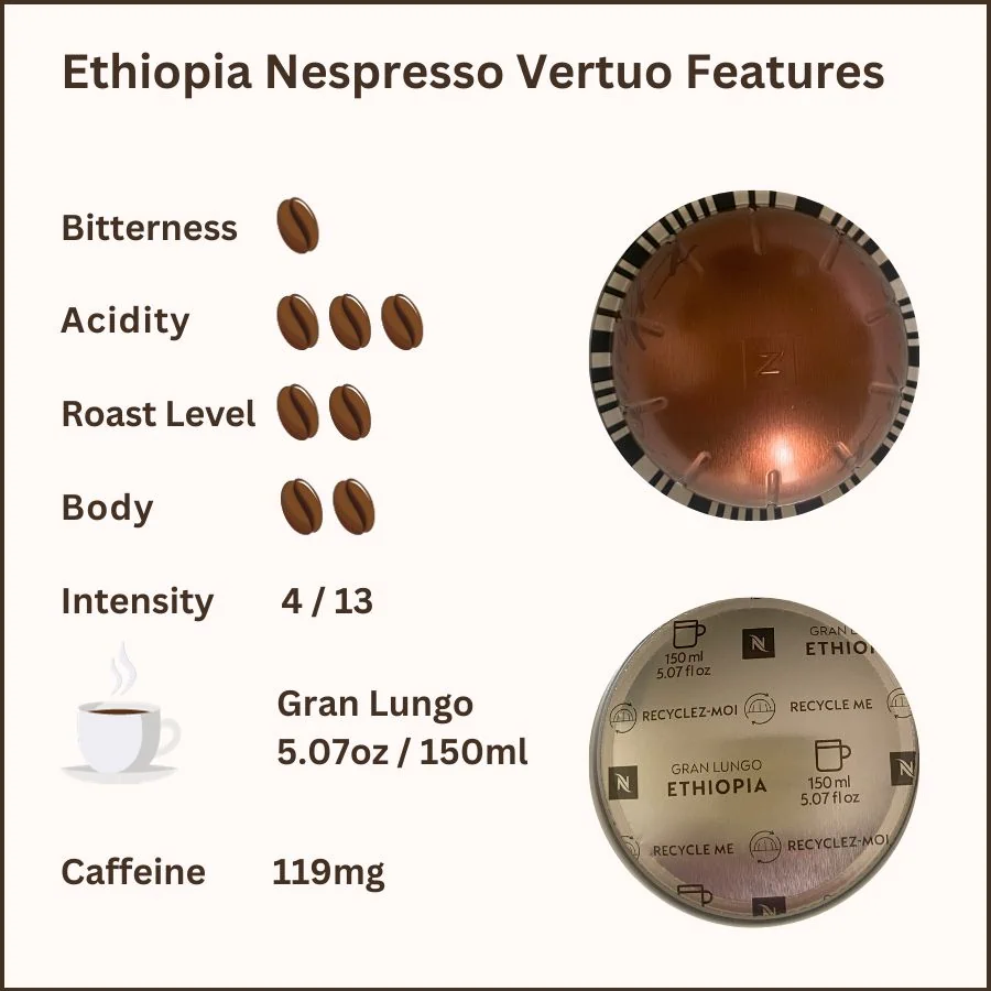 Ethiopia Nespresso Vertuo Features