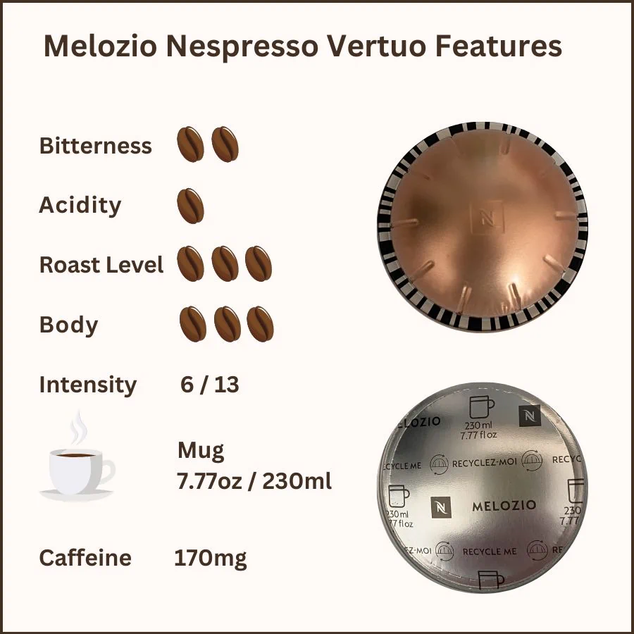 Melozio Nespresso Vertuo Features