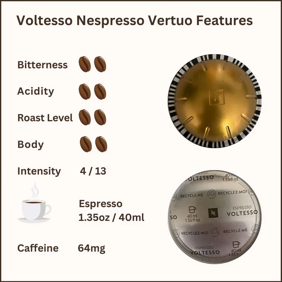 Voltesso Nespresso Vertuo Features